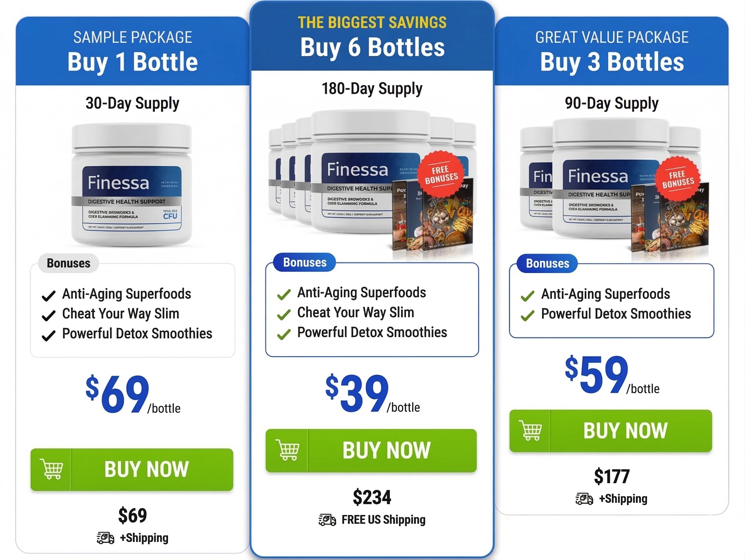 Finessa -pricing-1174x726