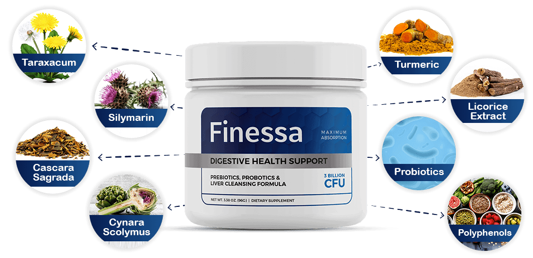 Finessa -Ingredients